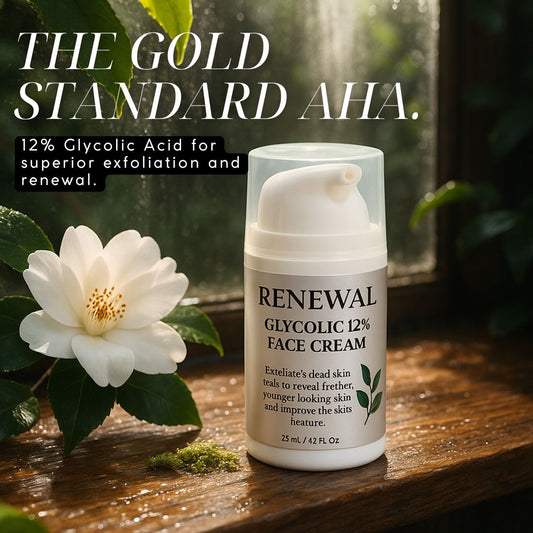 Renewal Glycolic 12% Face Cream